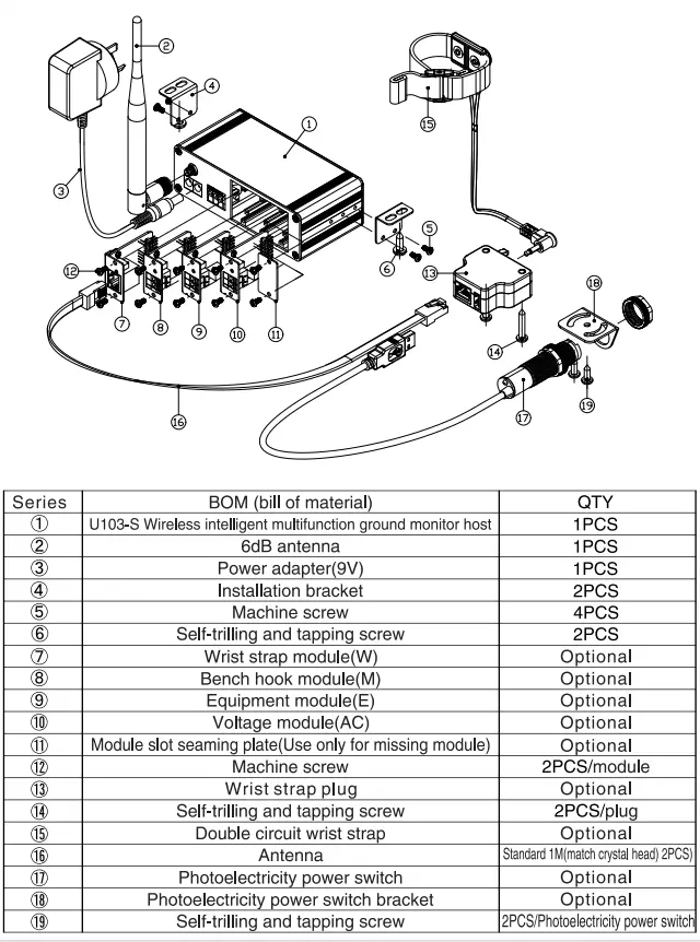 ESD Ionizing Air Blower