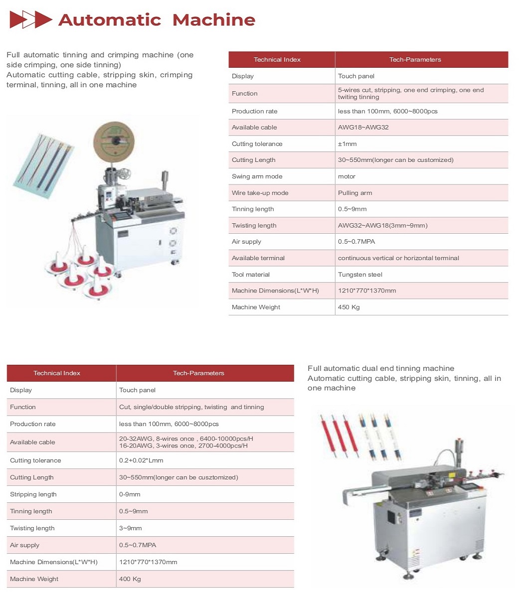 Cutting Cable, Stripping Skin, Crimping terminal, all in one