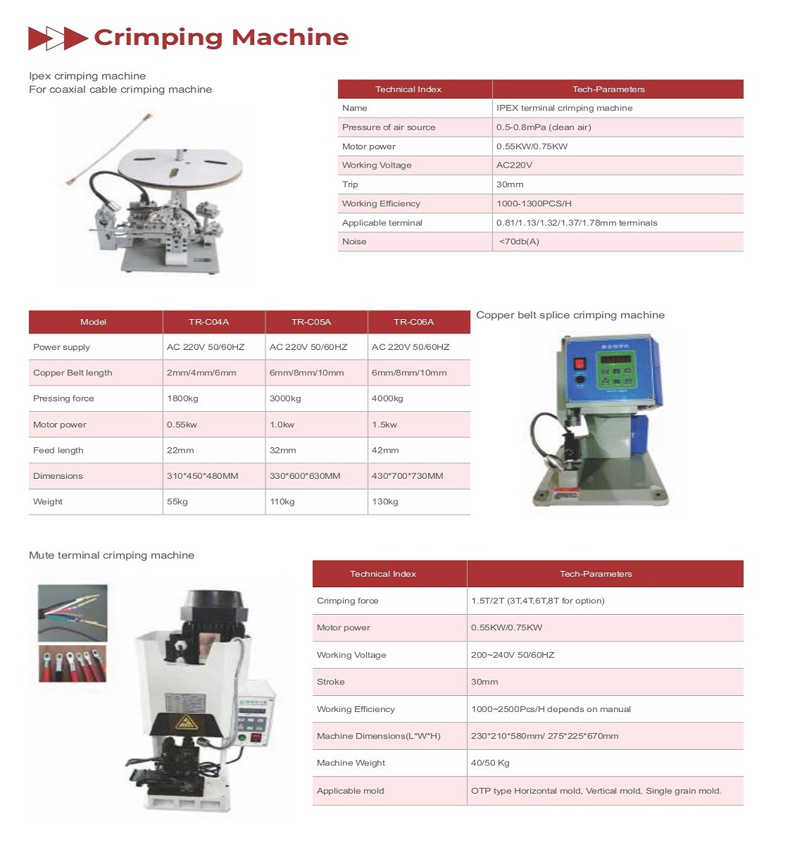 Cutting Cable, Stripping Skin, Crimping terminal, all in one