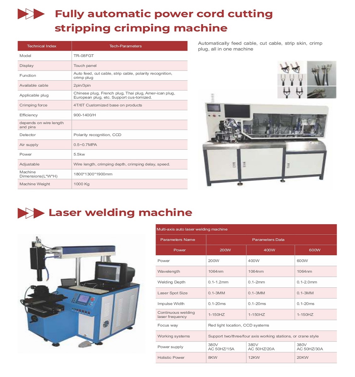 Cutting Cable, Stripping Skin, Crimping terminal, all in one