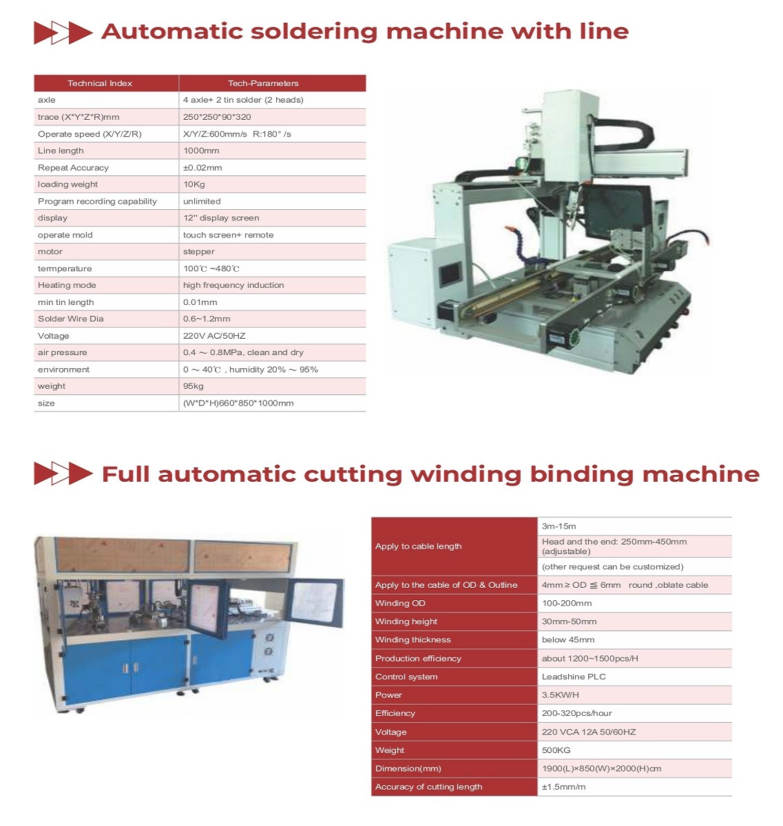 Cutting Cable, Stripping Skin, Crimping terminal, all in one