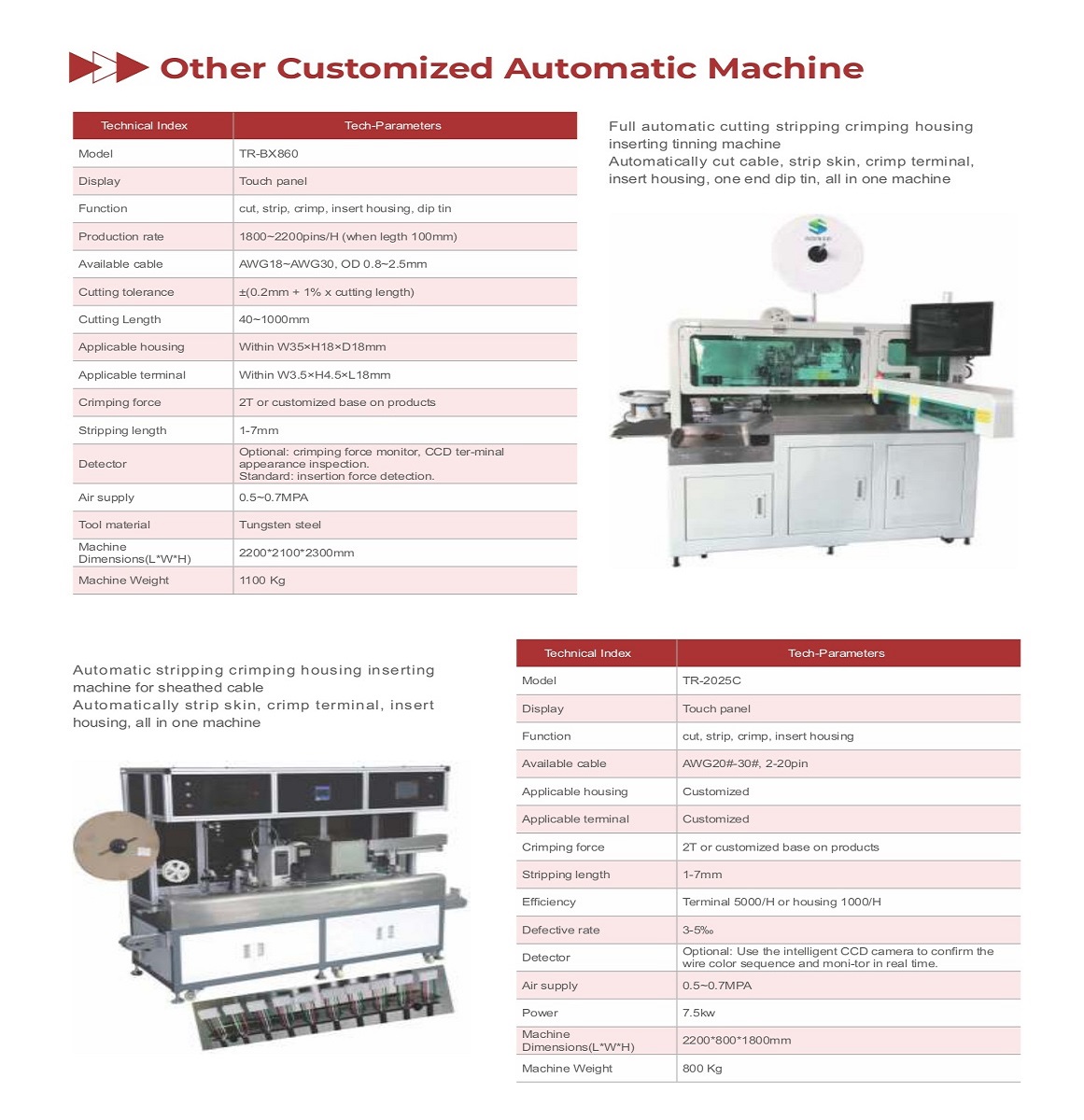 Cutting Cable, Stripping Skin, Crimping terminal, all in one