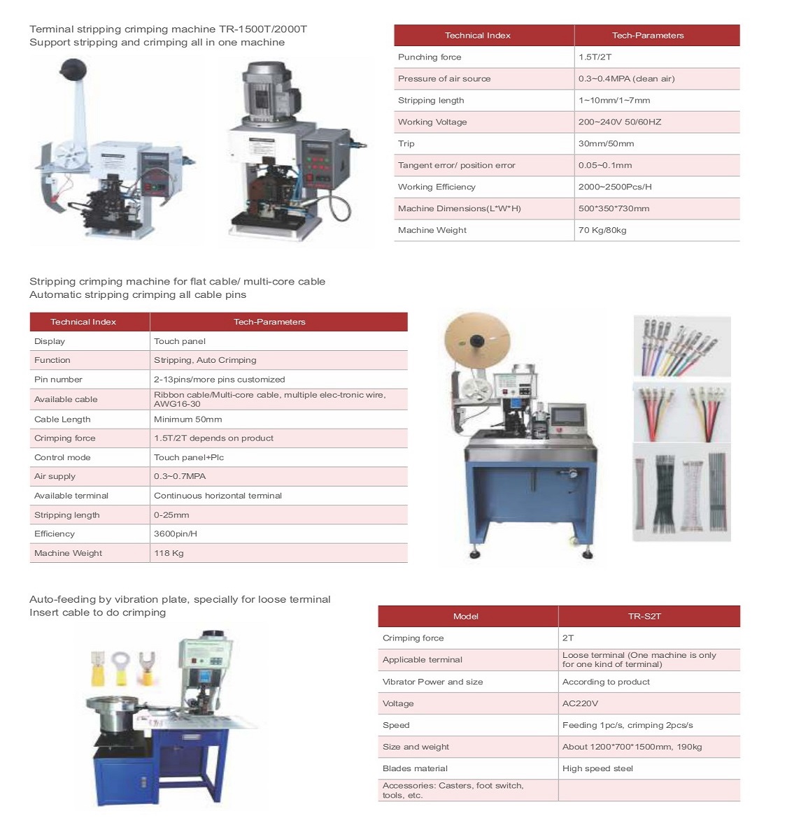 Copperbelt,MultiTerminal Crimping Machine