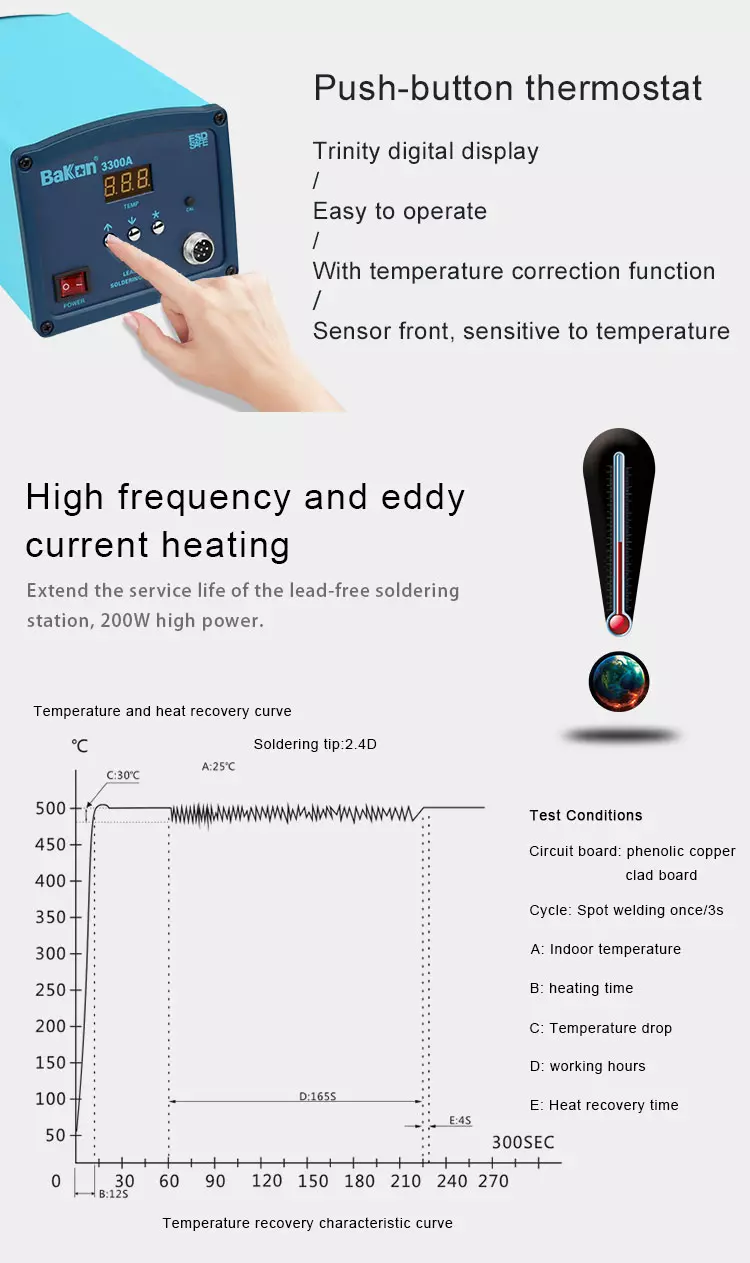 BK3300A singlesoldering Stations